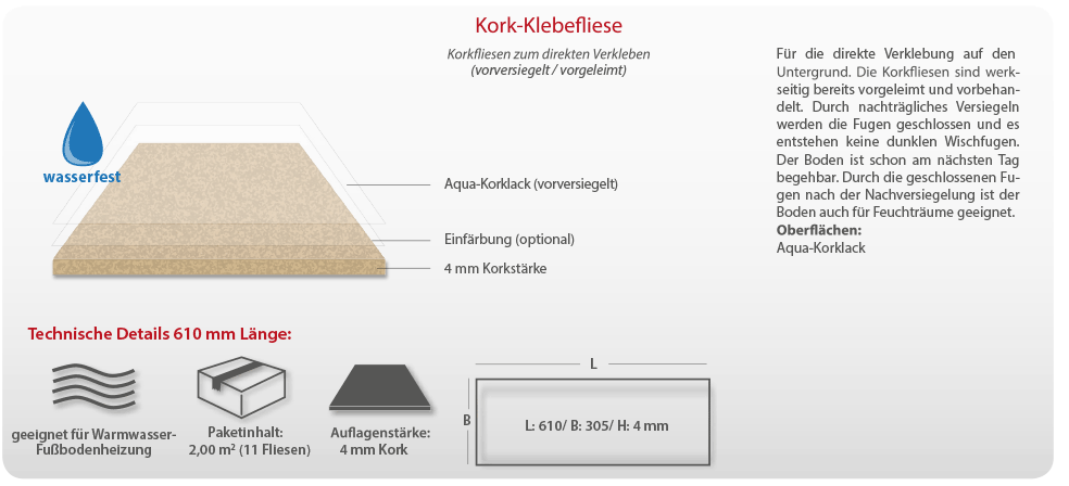 Korkboden_Classic_Klebekork_neu_610